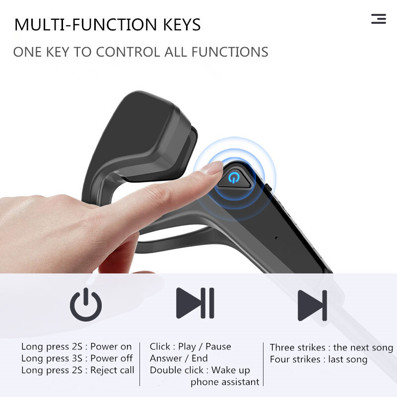 Xiaomi Mijia Bone Conduction Sport Headphone, fone de ouvido sem fio, fone de ouvido compatível com Bluetooth, mãos livres TWS com microfone para correr