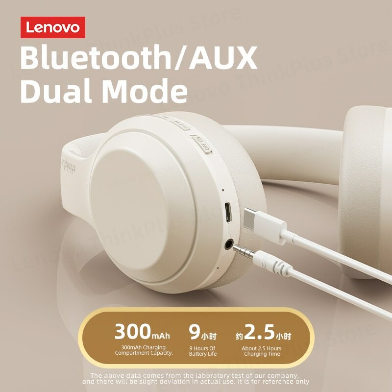 Lenovo-Thinkplus TH10 TWS Fone De Ouvido Estéreo, Fones De Ouvido Bluetooth, Auricular De Música Com Microfone, Celular, iPhone, Samsung, Android, IOS, Thinkplus