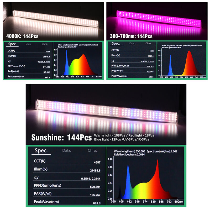 Full Spectrum LED Grow Light, Plant Growing Lamp, Barras para plantas de interior, Hidroponia Mudas, Sol, AC100-265V, 4000K, 780nm