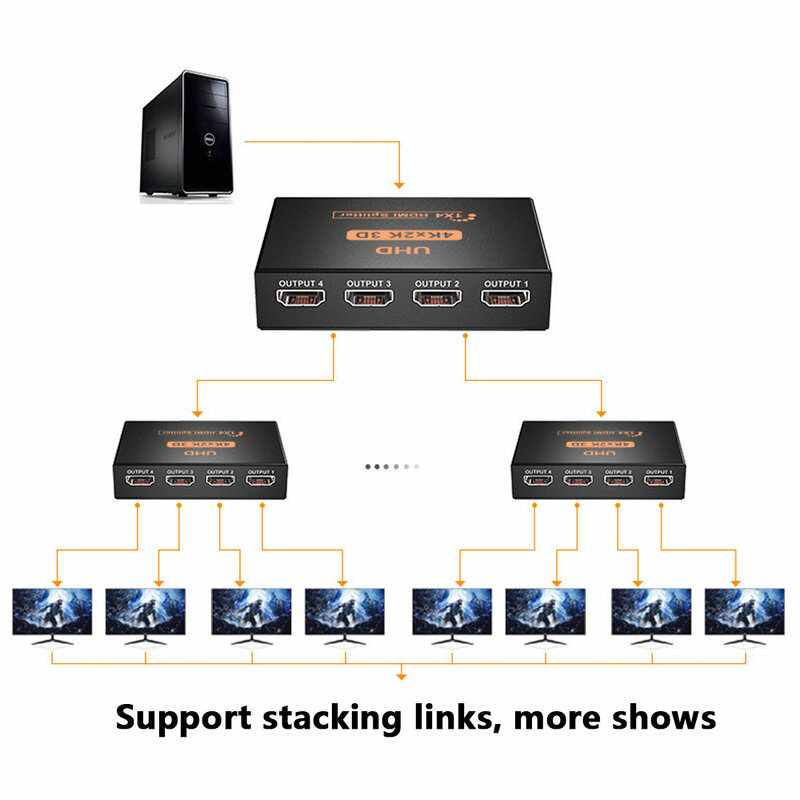 HDMI-kompatibler Splitter-Konverter 1 in 4 out 1x4 1x2 Splitter-Verstärker HDCP 4k mittlerweile Anzeige für Desktop-TV-DVD ps4/3 xbox