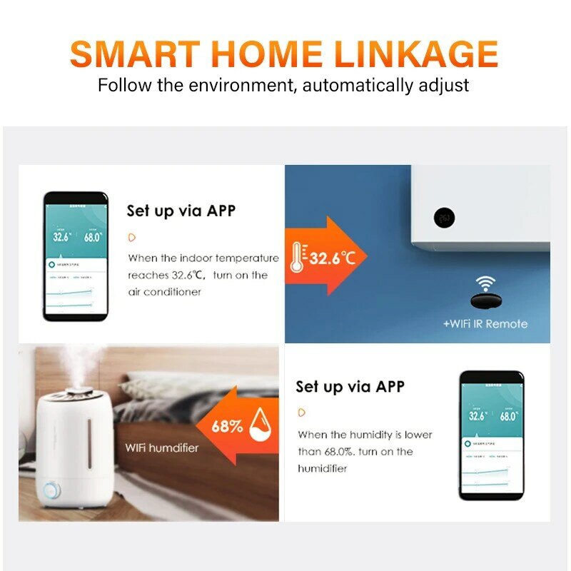 IHSENO Tuya WiFi อุณหภูมิความชื้นเซนเซอร์ Smart Life APP Monitor สมาร์ทโฮมทำงานร่วมกับ Alexa Google Home ไม่ต้องใช้ฮับ
