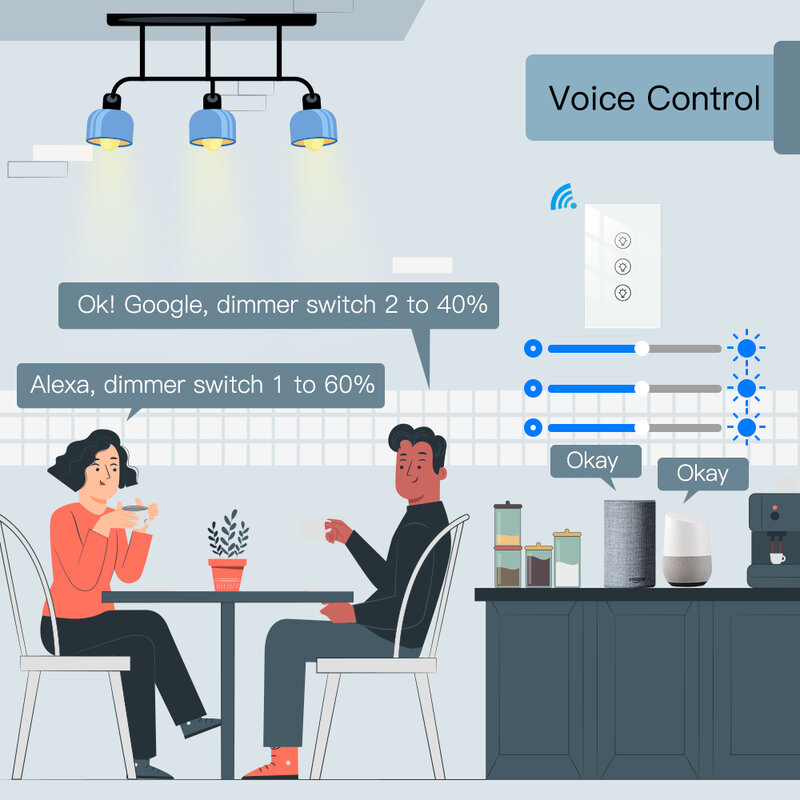 สวิตช์หรี่ไฟ WiFi อัจฉริยะแบบ1/2/3แก๊งสวิตช์ไฟ LED ความสว่างไร้สายควบคุม Tuya APP Voice สำหรับ Alexa Google