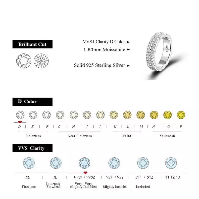 ALITREE D Color Moissanite Ring s925 Sterling Sliver D VVS1 Cut Diamond Rings for Women Wedding Jewelry with GRA Certificate