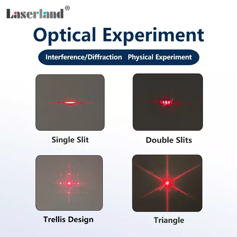 Optical Physical Experiment Single Slit/Double Slits Interference Diffraction Grating Sheet Optics Elements