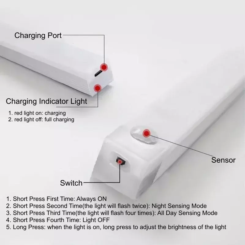 Bewegingssensor Wandtrap Keukenkast Kast Hal Licht Menselijke Aanwezigheid Sensor Slaapkamer Decoratief Licht Familie Systeem
