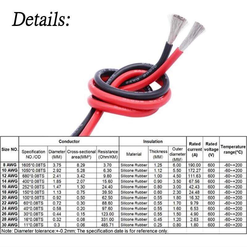 Cable de silicona súper suave para baterías de litio automotrices, Cable de alimentación eléctrico resistente al calor, rojo y negro, 12, 14, 16, 18, 20, 22 AWG