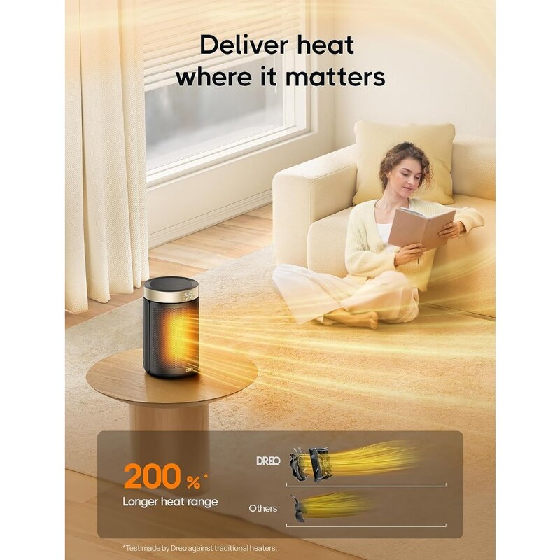 Pemanas ruangan, pemanas listrik portabel untuk penggunaan dalam ruangan dengan termostat, tampilan Digital, pengatur waktu, Mode Eco dan Mode kipas, 1500W