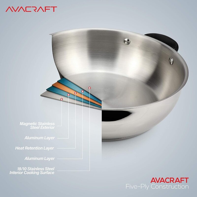 AVACRAFT 18/10, 3 Piece StainlessSteamer for Cooking, Steamer Pan Set with Glass Lid, Momo Maker, Induction Steamer Pot