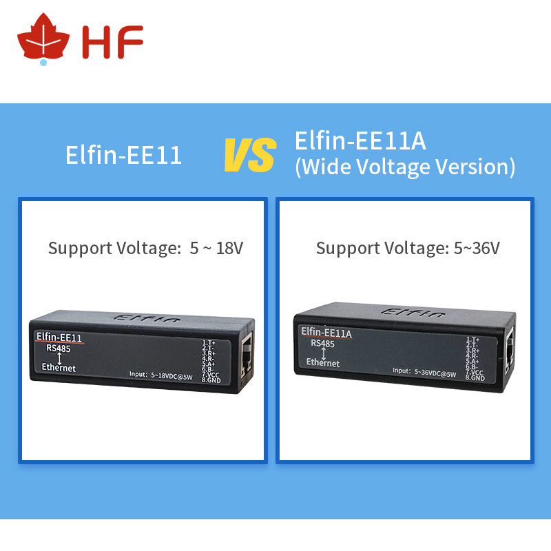 Perangkat ethernet ke rs485 RS485 ke Ethernet IOT Server Module Elfin-EE11 Elfin-EE11A mendukung TCP/IP Telnet Modbus protokol TCP