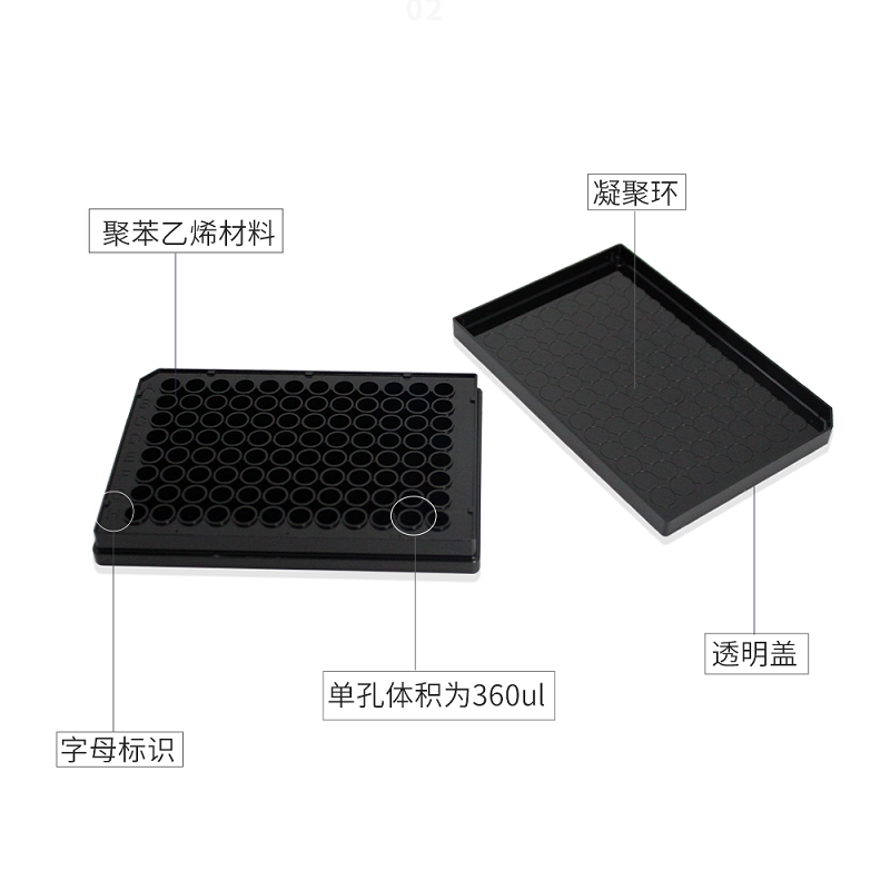 LABSELECT 96-Well Cell Culture Plate, Black Plate and Black Bottom, Black Lid, 11516-BL