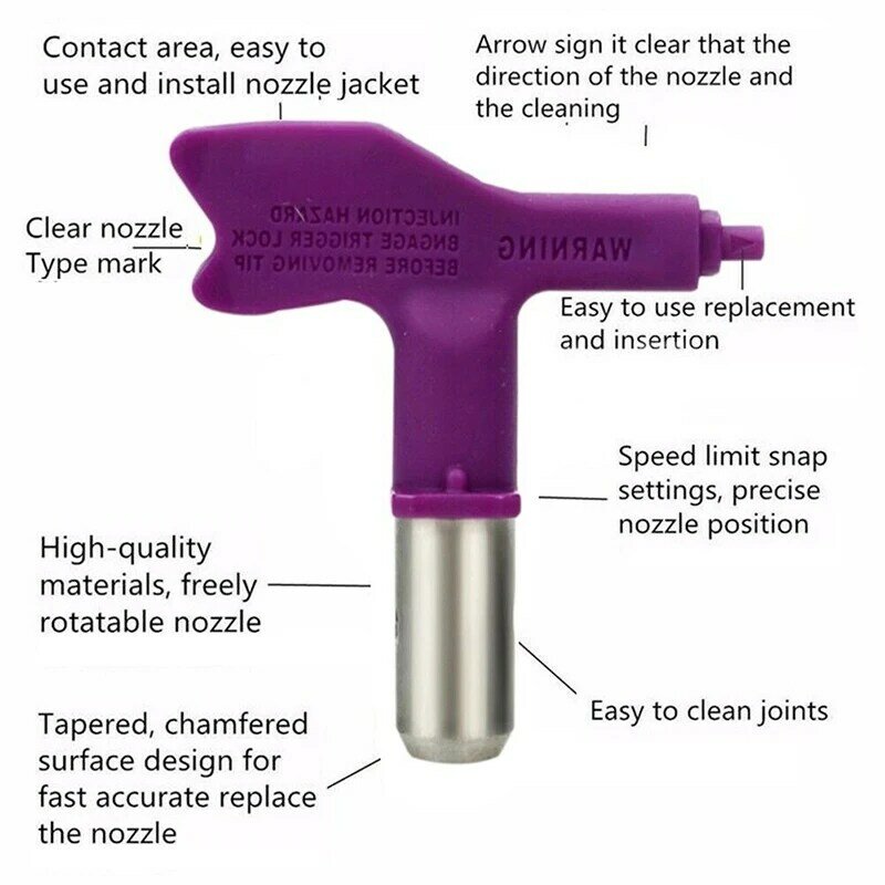 Airless Spray Tip Nozzle Spray Tips Verfspuit Fijne Afwerking Afdichting 215 - 655 Mondstuk Airbrush Tip Voor Spuittip Huis Tuingereedschap