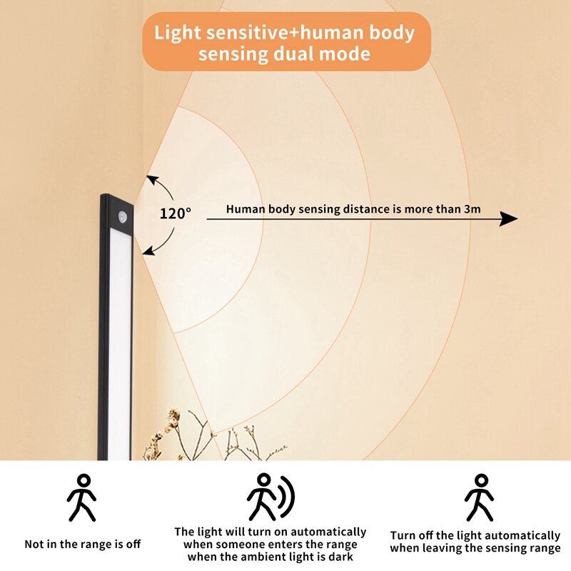 Luz Nocturna LED inalámbrica con Sensor de movimiento, lámpara de noche para armario, Detector, luz de fondo para escalera
