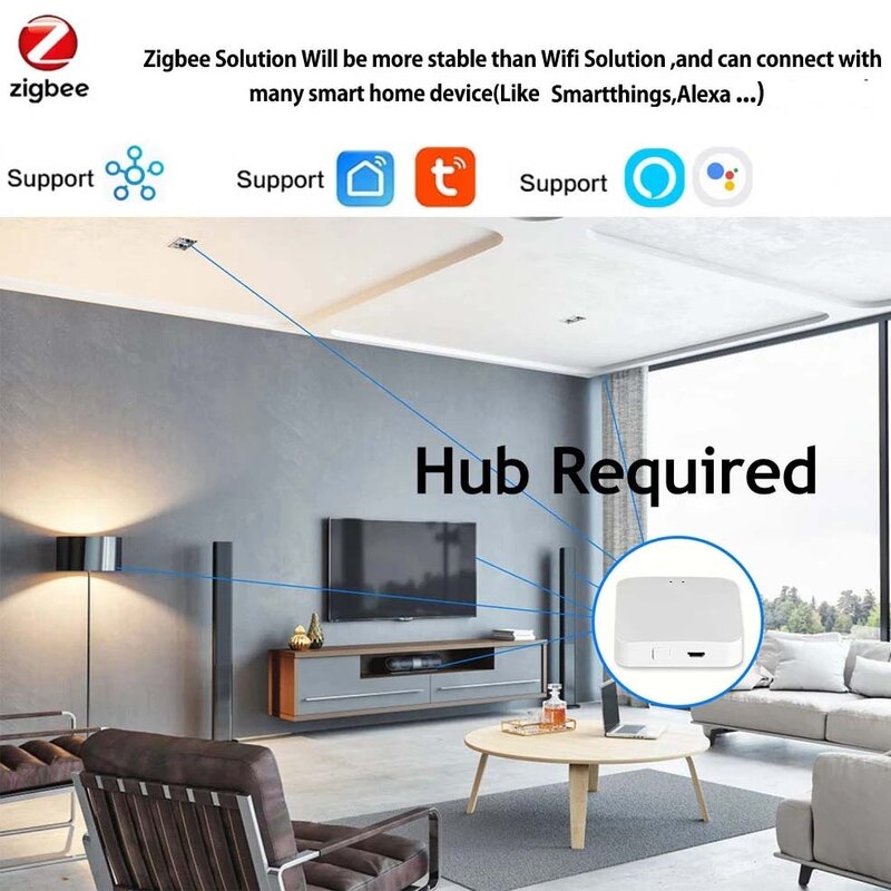 Faixa de luzes LED USB inteligente Zigbee, Tuya, Wi-Fi, RGB, DC 5V, 5050, iluminação traseira da TV, Wok com Alexa, Google Home