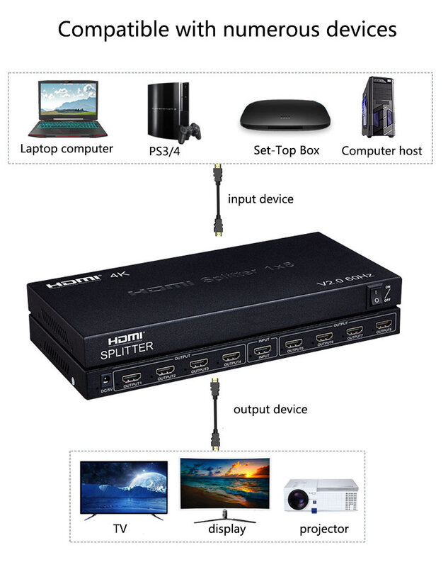 Répartiteur audio vidéo compatible HDMI, convertisseur de distributeur d'affichage, PS4, DVD, ordinateur portable, PC vers budgétaire TV, 1 entrée, 8 sorties, 4K, 1x8
