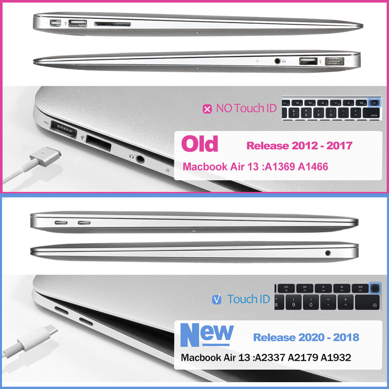 Laptop Case Voor Macbook Air 13 Case M2 Macbook Pro 13 Case 2020 Air M1 Cover Funda Pro 16 Case 2021 Pro 14 Case