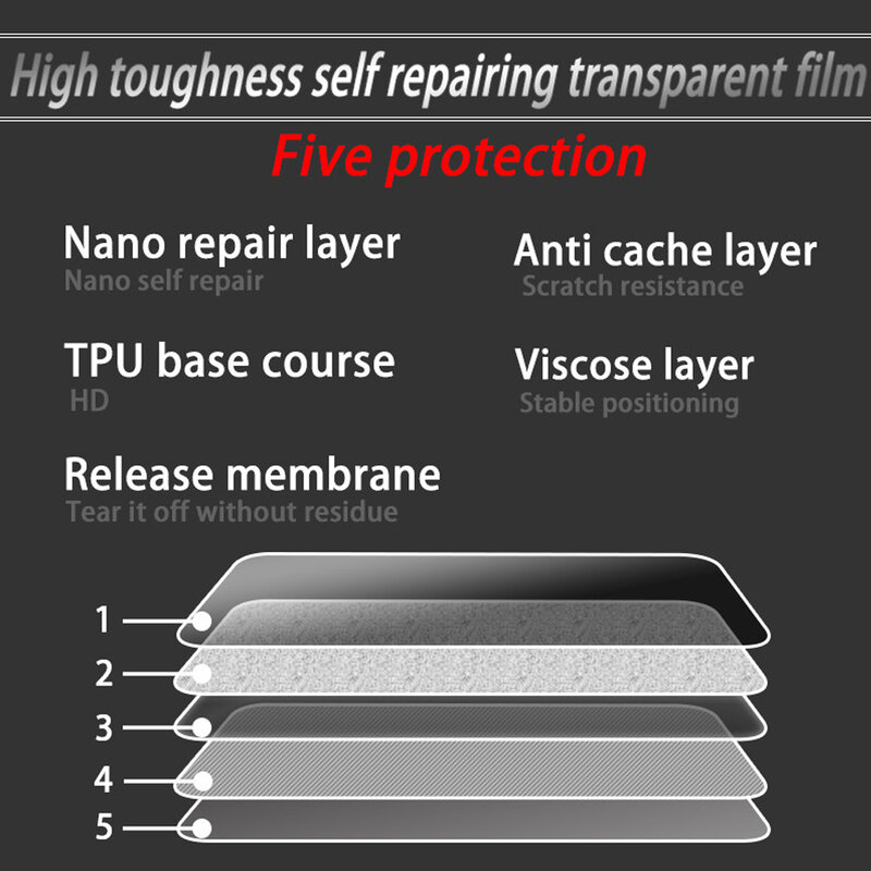 Für Voge 500DS 650DS Motorrad zubehör PET Screen Protector Film Scratch Schutz