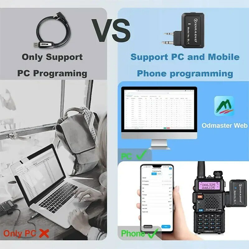 Cable de Radio ham para walkie-talkie, programador inalámbrico, programación de aplicaciones de teléfono para Baofeng UV 5R, BF-888S, varios modelos