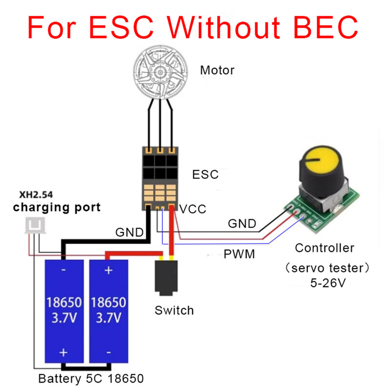Mini Tester serwomechanizm cyfrowy HV 5-26V wejście bezszczotkowy silnik ESC kontroler PWM Checker drive do FPV zdalnie sterowany samochód samochodu DIY wentylator