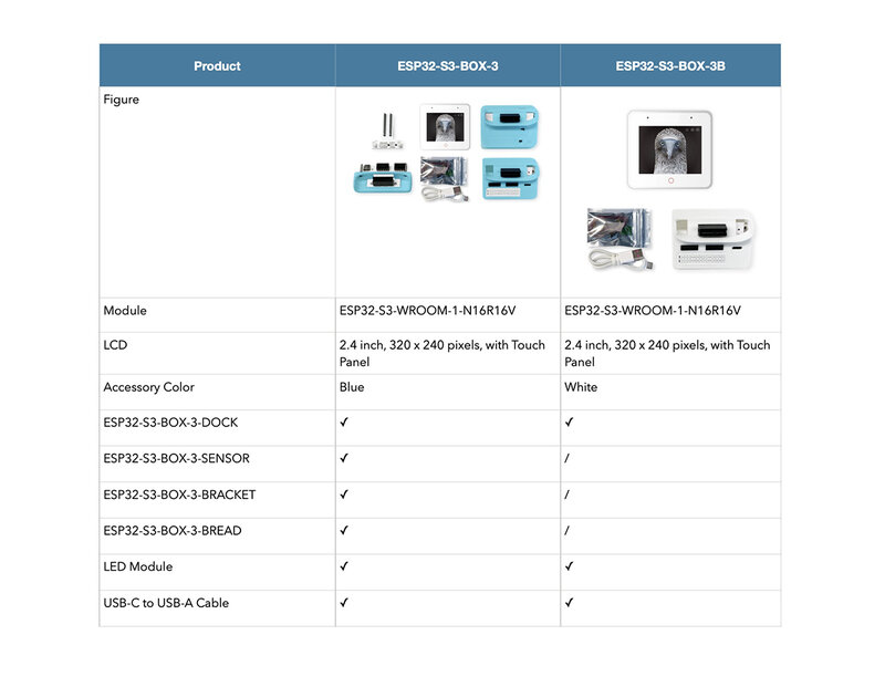 ESP32-S3-BOX-3 Espressif AIot Development Kit, LVGL GUI Desenvolvimento, Programação, ChatGPT, Original, Novo