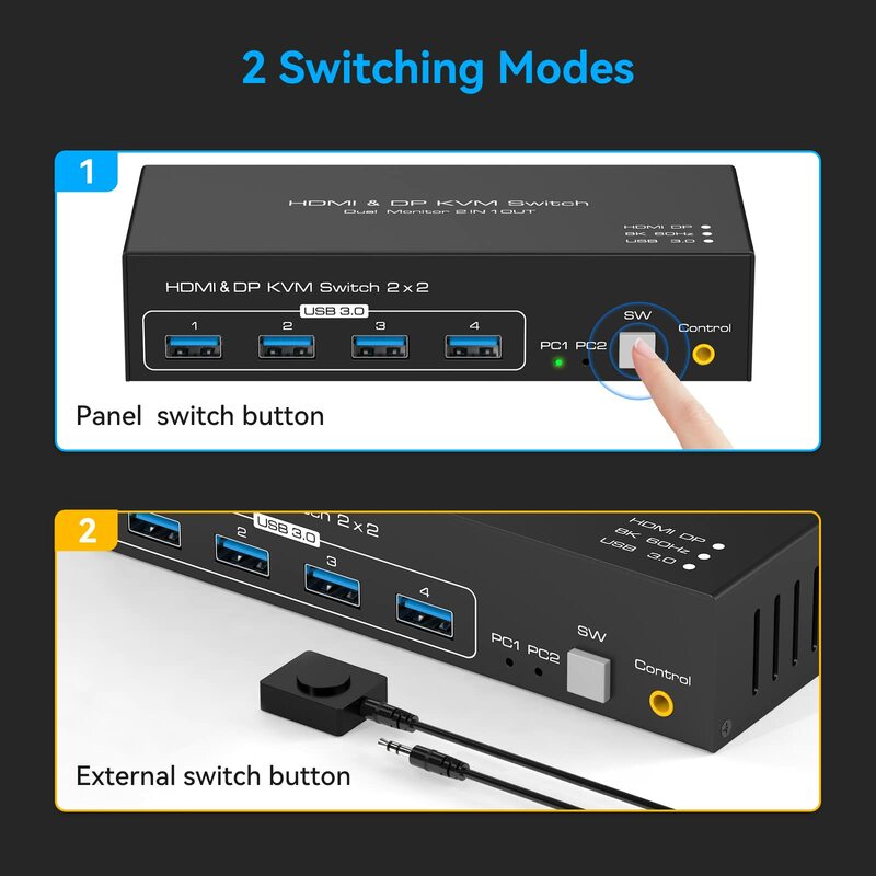2x2 HDMI DP KVM Switch 8K @ 60Hz dual Monitor ขยายจอแสดงผล8K USB3.0 KVM สลับสำหรับ2เครื่องจอ2เครื่องและอุปกรณ์ USB 4เครื่อง