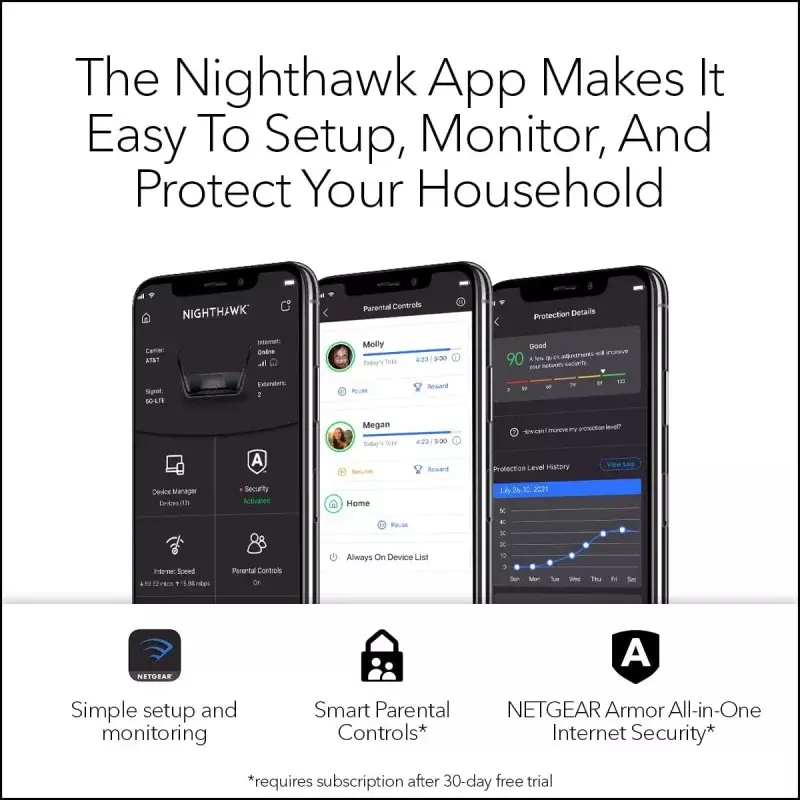 NETGEAR-enrutador WiFi 6E Nighthawk, AXE7800, velocidad Gigabit inalámbrica de tres bandas (hasta 7,8 Gbps), nueva banda de 6GHz, 8 transmisiones