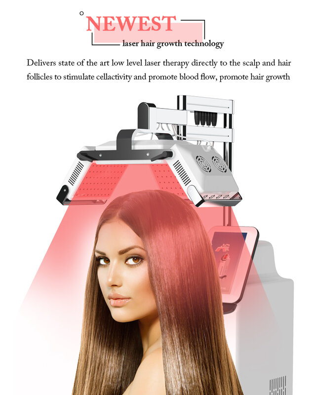 Profissional LED Red Light Therapy Machine, crescimento do cabelo, tratamento da perda, Laser Caps, crescimento do cabelo, casa e uso do salão