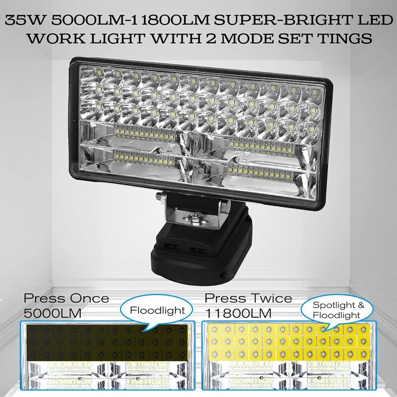 Led Light 11800LM for Makita 35W with Dual USB Port Compatible with 18V Li-ion Battery Emergency Lights Lighting Lamp