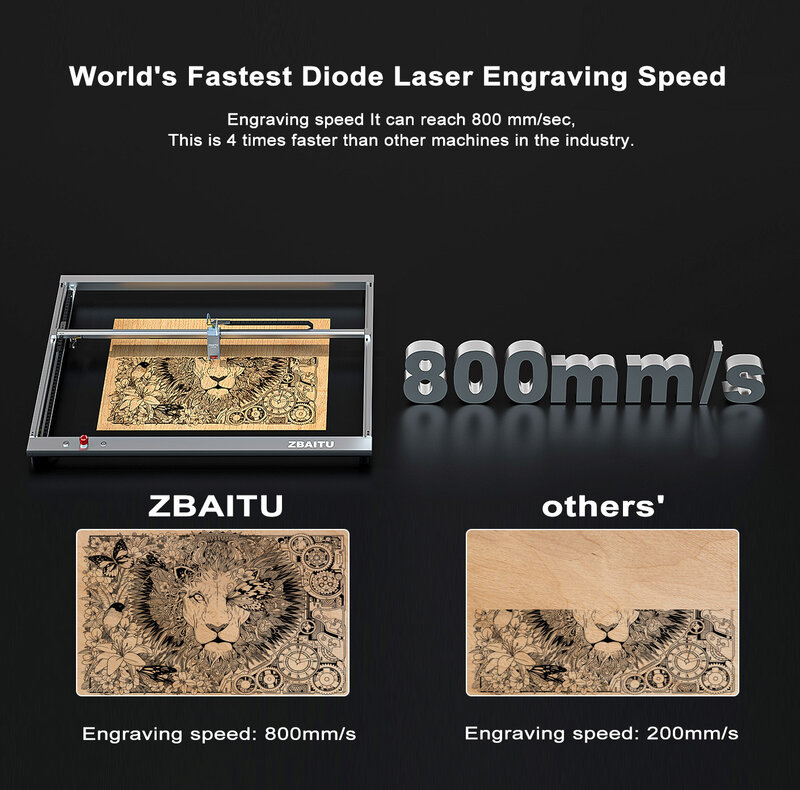 ZBAITU CNC Laser Gravador com Bomba de Ar, Gravação e Corte, Ferramenta de Carpintaria, 20W, 80*60cm, 30W