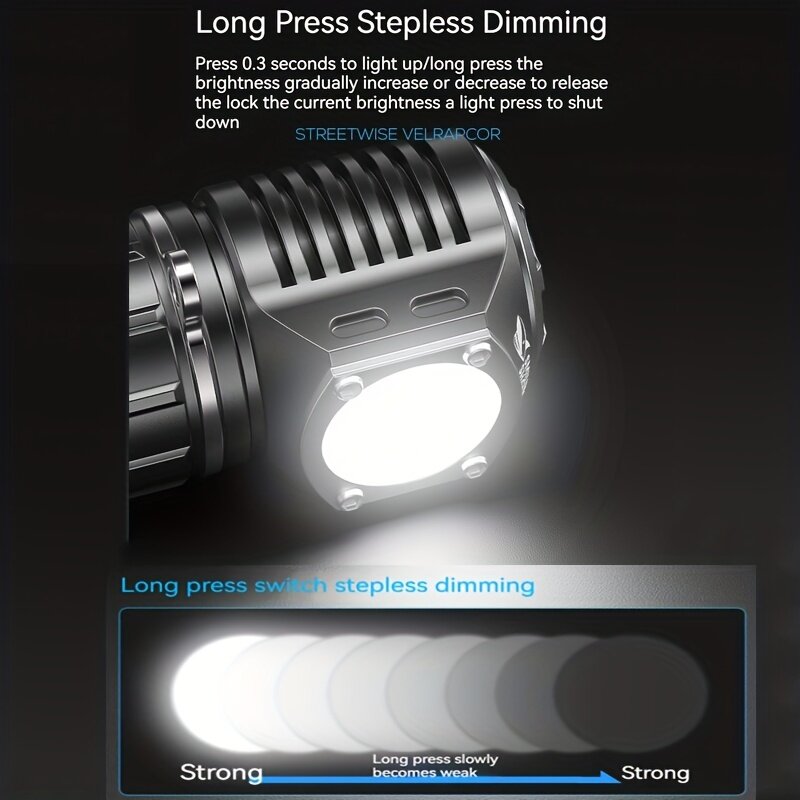 Super Bright Mini torcia tattica LED P70 tasca portatile ad alta potenza campeggio torce EDC USB ricaricabile portachiavi luce