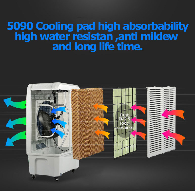 Unidad de refrigeración Industrial, ventilador de circulación, Enfriador de aire con hielo, 50L