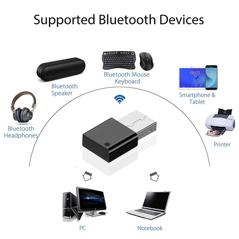 USB 5.0ワイヤレスBluetoothトランスミッター,カーラジオ,mp3プレーヤー,ワイヤレスムース,オーディオアダプター,アンプ用