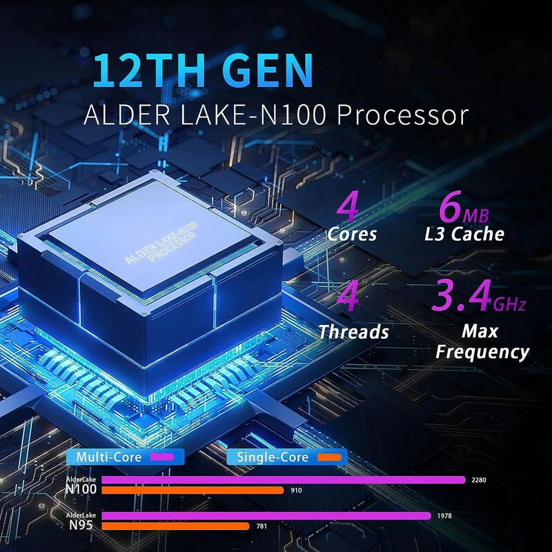 MOREFINE-Mini PC M6S Intel 12th Gen N100, 12G, DDR5, 512GB/1TB, Windows 11, 4K, 60Hz, HDMI, portátil