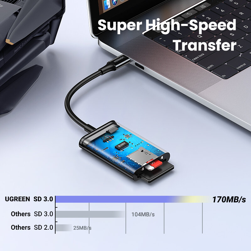 UGREEN USB TF SD 카드 리더, USB-C 메모리 카드, 맥북 아이폰 15, 삼성 갤럭시 아이패드용, 2 인 1, SD3.0