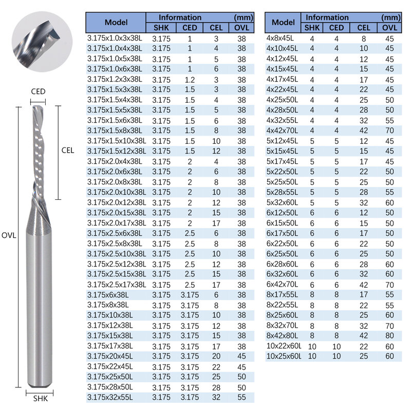 10Pcs 3.175/4/5/6/8/10mm Shank Down Cut Milling Cutter Single Flute Spiral Bits Tungsten Carbide End Mills CNC Tool Router Bits