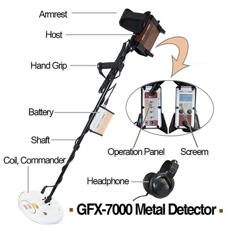 Gfx-地下金属探知機,ヘッド検出器,アクセサリー,7000