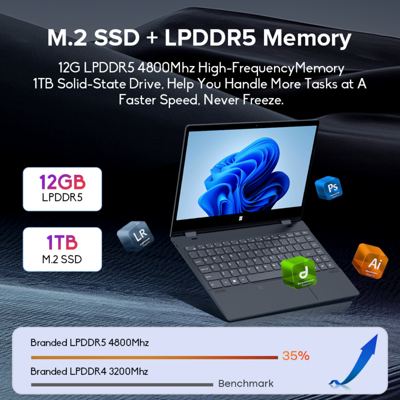 Notebook Ninkear N14 14-calowy ekran dotykowy 4K Laptop 12. generacji Procesor Intel N95 12 GB DDR5 + 1 TB SSD Ultrabook Windows 11