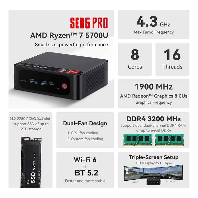 2023 beelink SER5 Pro Ryzen7 5700u คอมพิวเตอร์ขนาดเล็ก DDR4 32GB SSD 500GB NVMe SSD Wifi6คอมพิวเตอร์ตั้งโต๊ะเทียบกับ SER5สูงสุด5800H