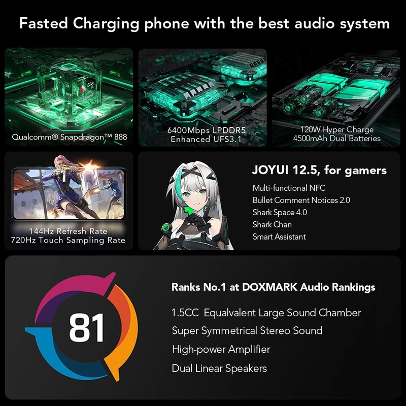 Black Shark-4 Pro 5G Gaming Phone, 6.67 ", Snapdragon 888, Celular, Carregamento 120W, Gatilhos pop-up magnéticos, 144Hz, Versão Global, Novo