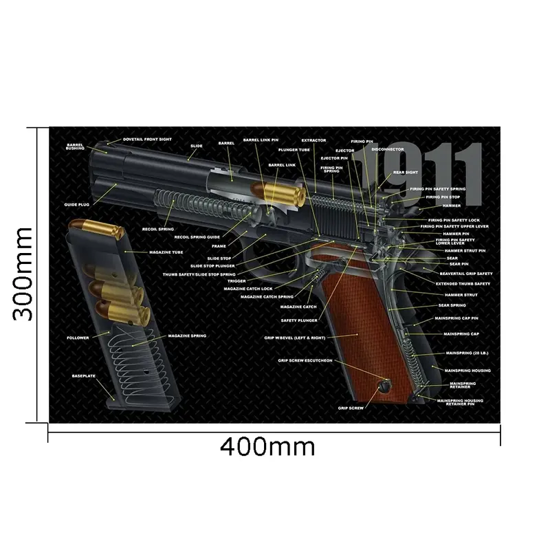 Alfombrilla de goma para limpieza de pistola táctica, alfombrilla de ratón para pistola HK USP 1911-3D Glock CZ-75 Sig Saure P220 P226 P229 P365 Beretta 92