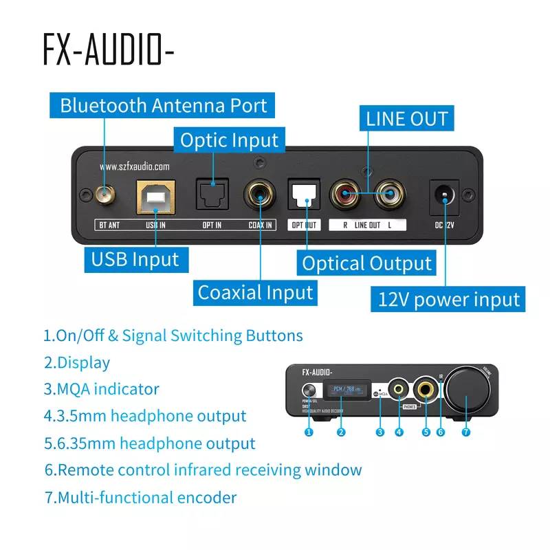 เครื่องขยายเสียงหูฟังแบบออลอินวัน DR07 FX-AUDIO เครื่องขยายสัญญาณหูฟังบลูทูธ5.1 DSD512 PCM 768kHz/32Bit DAC พร้อมรีโมทคอนโทรล