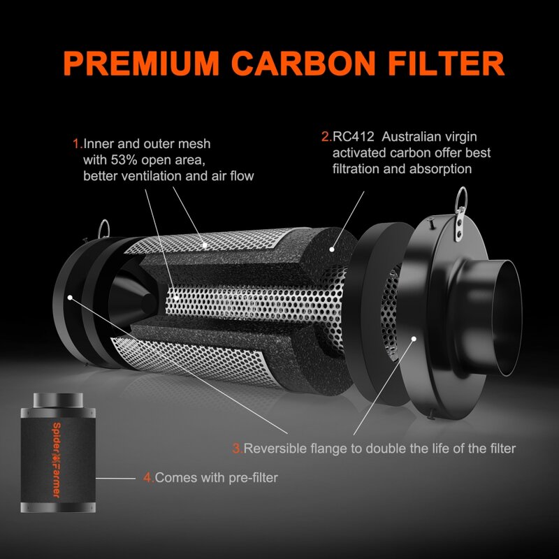 Spider Farmer 6Inch Intelligent Inline Fan Carbon Filter Ventilation Ducting Kit Temperature Humidity Controller Grow Tent Kits