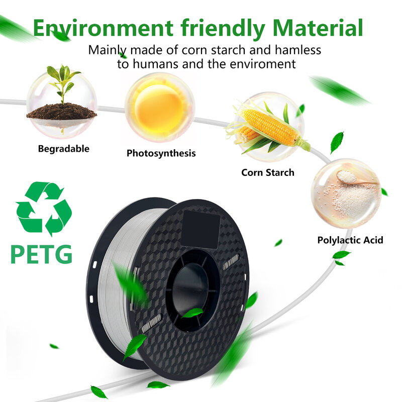 Filamento do ABS do PLA PETG para a impressão 3D, material plástico, 100% nenhum carretel da bolha, 10kg, 1.75mm