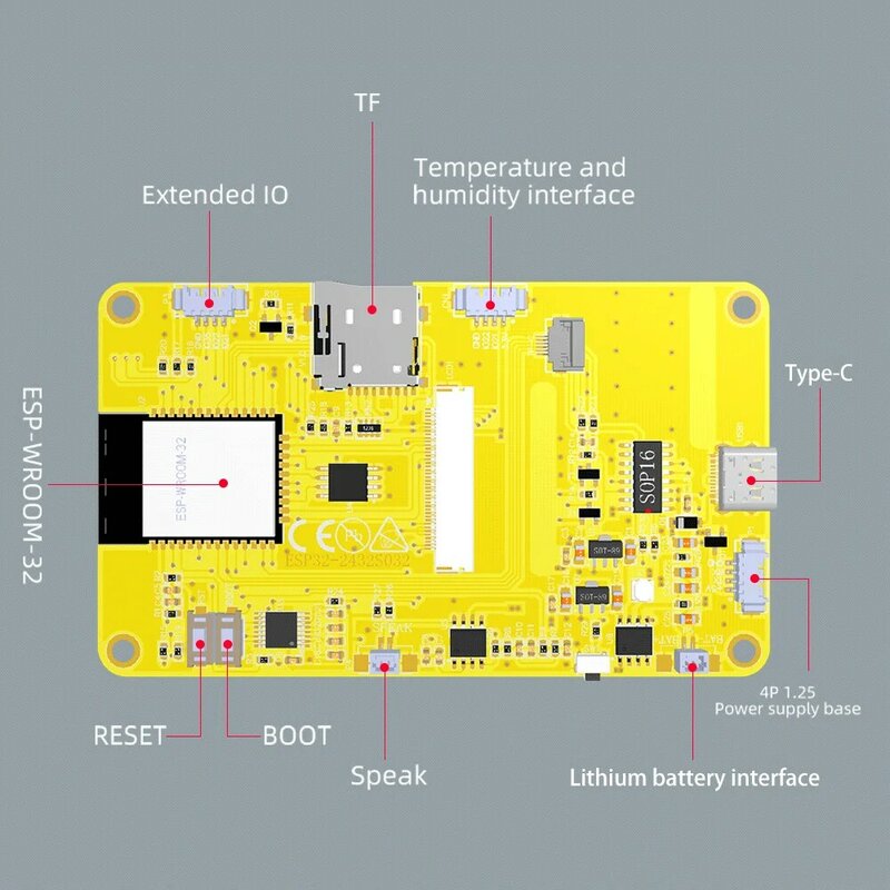 Макетная плата ESP32 Arduino LVGL с Wi-Fi и Bluetooth, 3,2 дюйма, 240*320, IPS смарт-экран, 3,2 дюйма, IPS, сенсорная панель