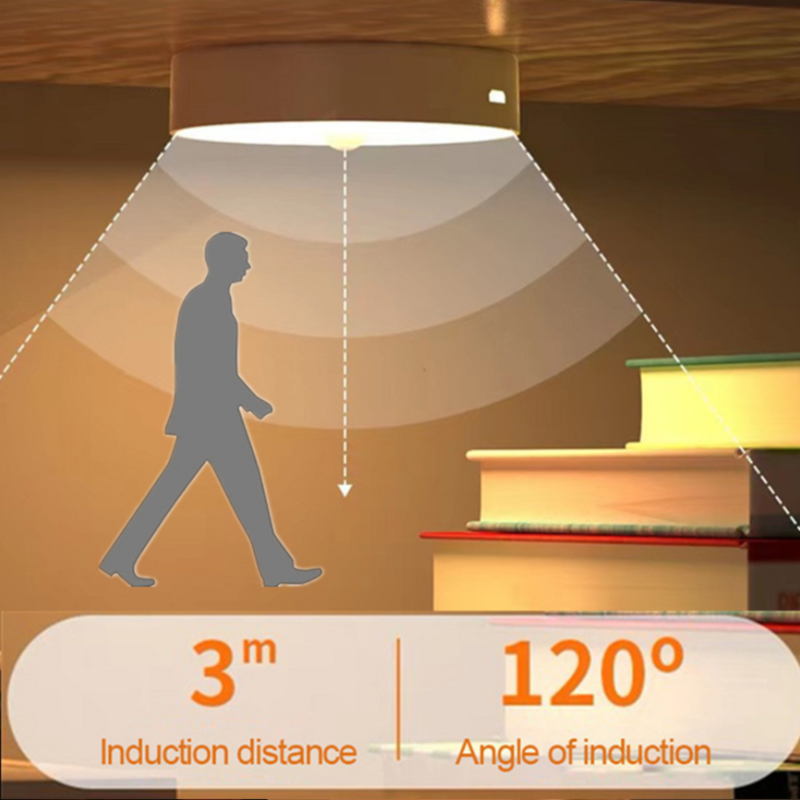 Luz Led con Sensor de movimiento, lámpara redonda recargable por USB para dormitorio, cocina, escalera, pasillo, armario, iluminación