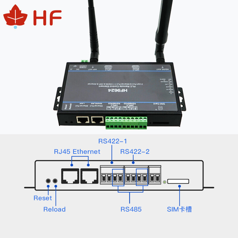 รีโมทคอนโทรล PLC WiFi HF9624ในบ้าน4G LTE PLC รองรับ Mitsubishi, Siemens, Omron, Schneider, Panasonic...