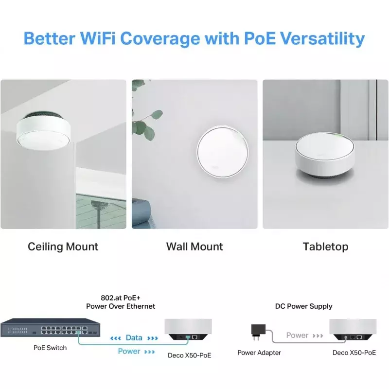 TP-Link Deco AX3000 PoE Mesh WiFi(X50-), Ceiling/Wall-Mountable 6 , Replacing Router, Access Point and Ran