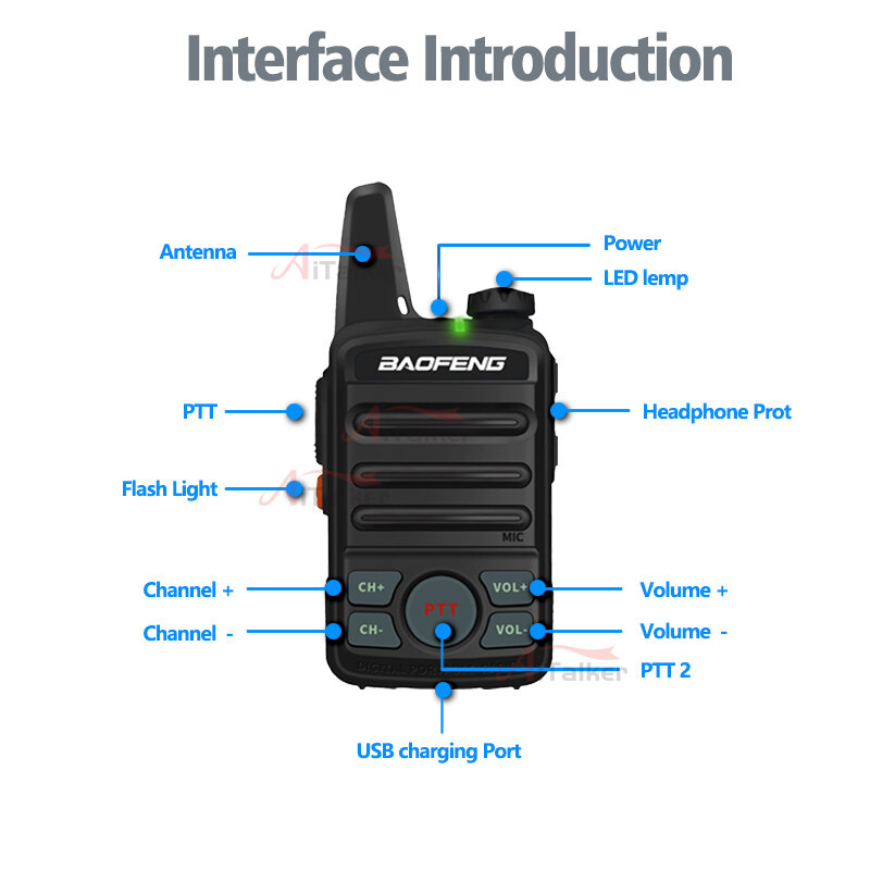 Baofeng-Mini Walkie Talkie BF-T99, doble PTT, 20 canales, 1500mAh, batería lin-ion, UHF, 400-470MHz, Radio Amateur, BF, T99