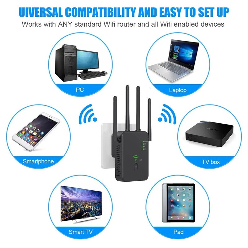 Répéteur WiFi sans fil, 1200Mbps, 5/2.4 GHz, amplificateur de signal, routeur pour extension de la portée du réseau, bande touristique