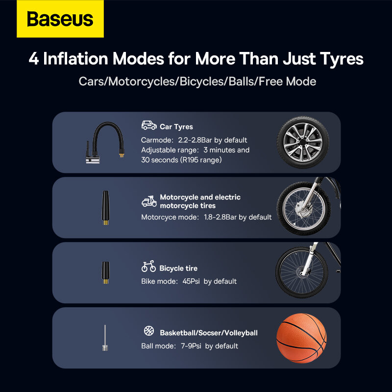 Baseus Wireless ยาง Inflator ปั๊มแบบพกพาคอมเพรสเซอร์สำหรับรถรถจักรยานยนต์ Bicycler ความดันหัวฉีดยางไฟฟ้า Inflation