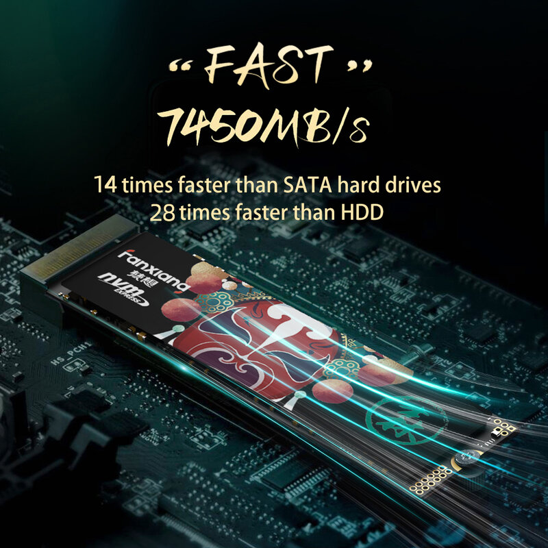 Fanxiang S500Pro/S690/S790 M.2 SSD 256GB 512GB 1TB 2TB 4TB PCIe M.2 NVMe wewnętrzny dysk półprzewodnikowy do laptopa stacjonarnego
